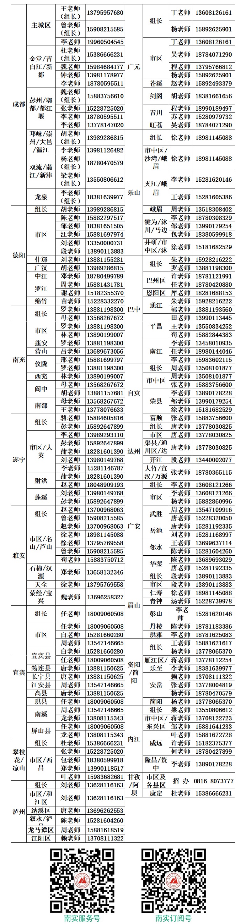 補習(xí)招生電話6-10.jpg